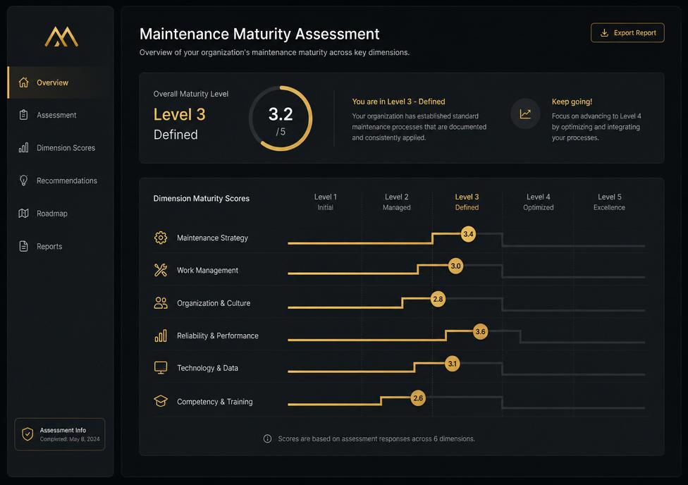Maintenance Performance Assessment preview